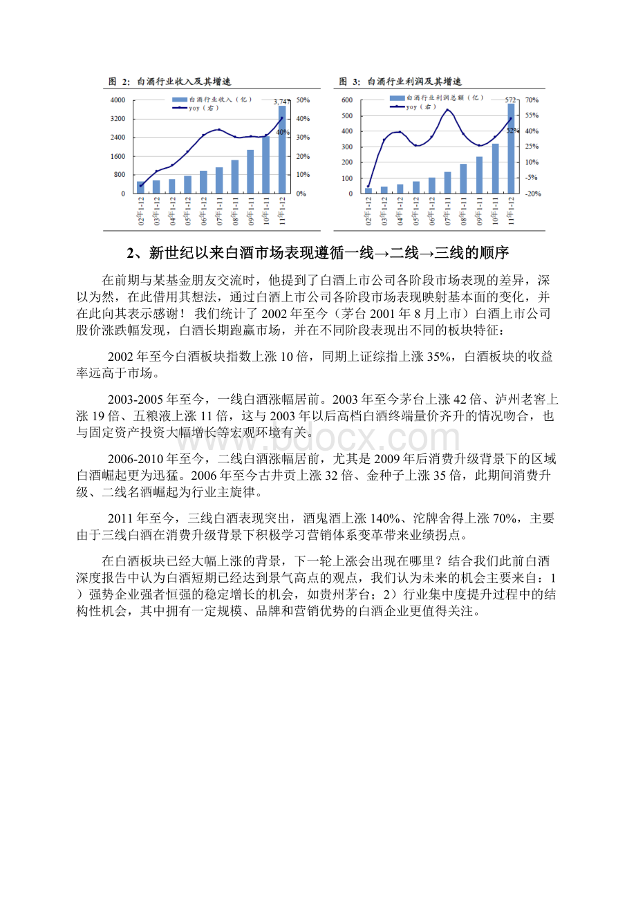 贵州白酒行业市场分析报告Word格式文档下载.docx_第2页