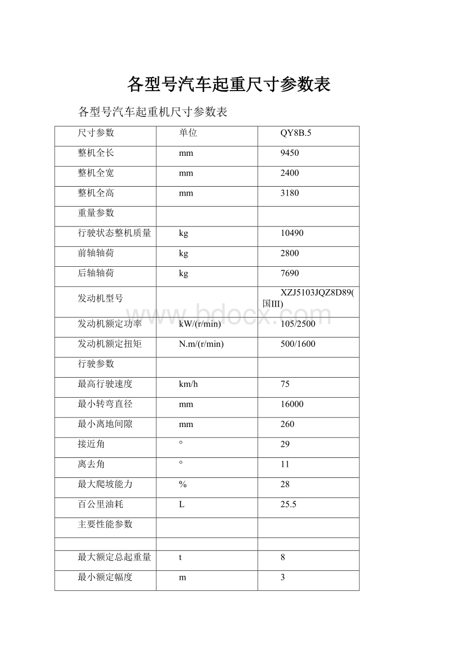 各型号汽车起重尺寸参数表.docx