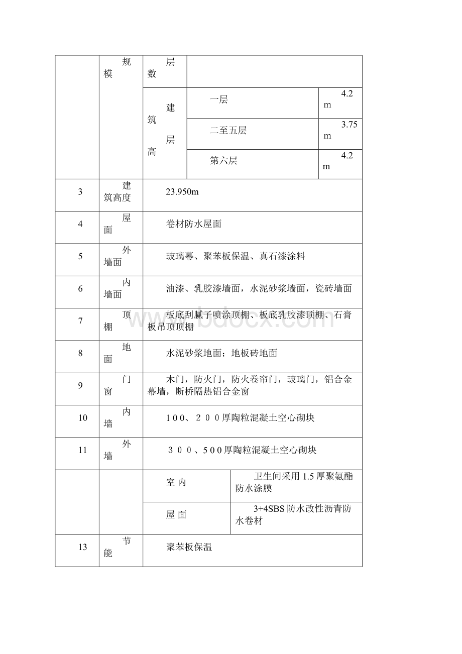 地税分局的施工组织设计Word格式.docx_第3页