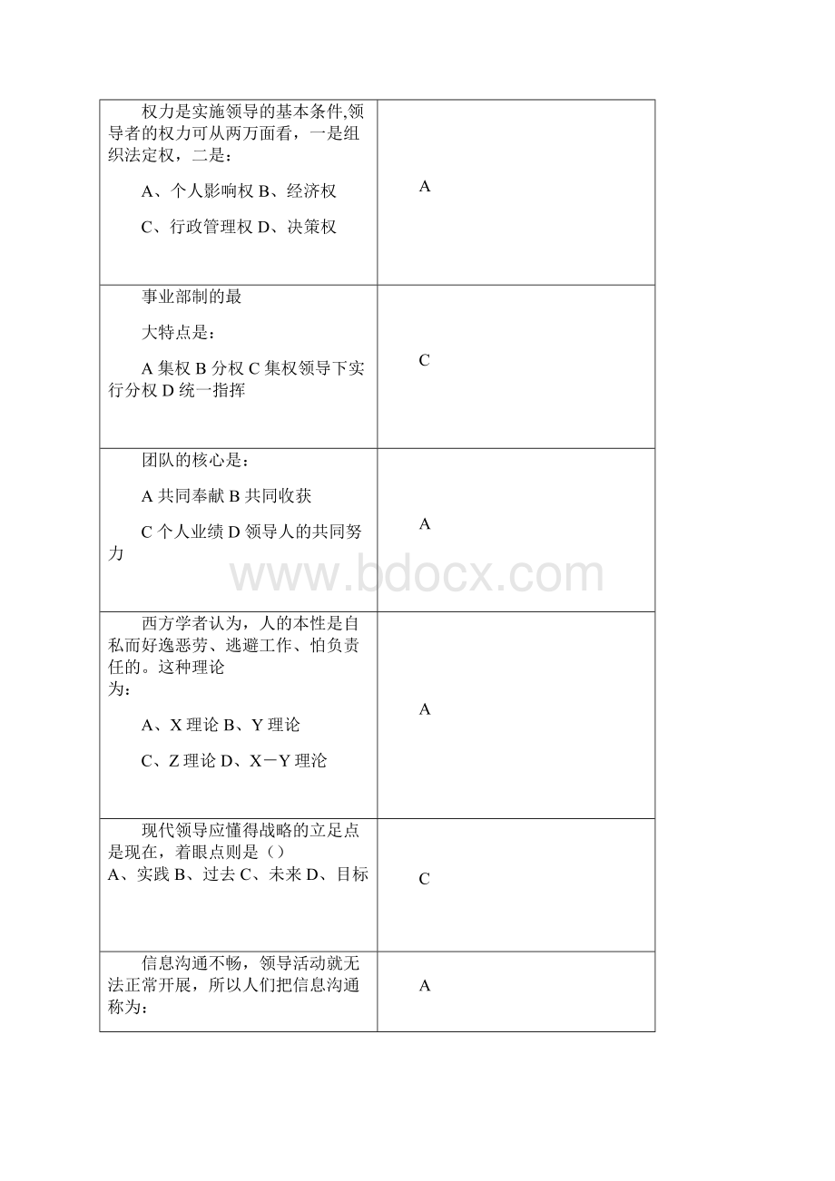 领导科学与艺术复习范文.docx_第3页