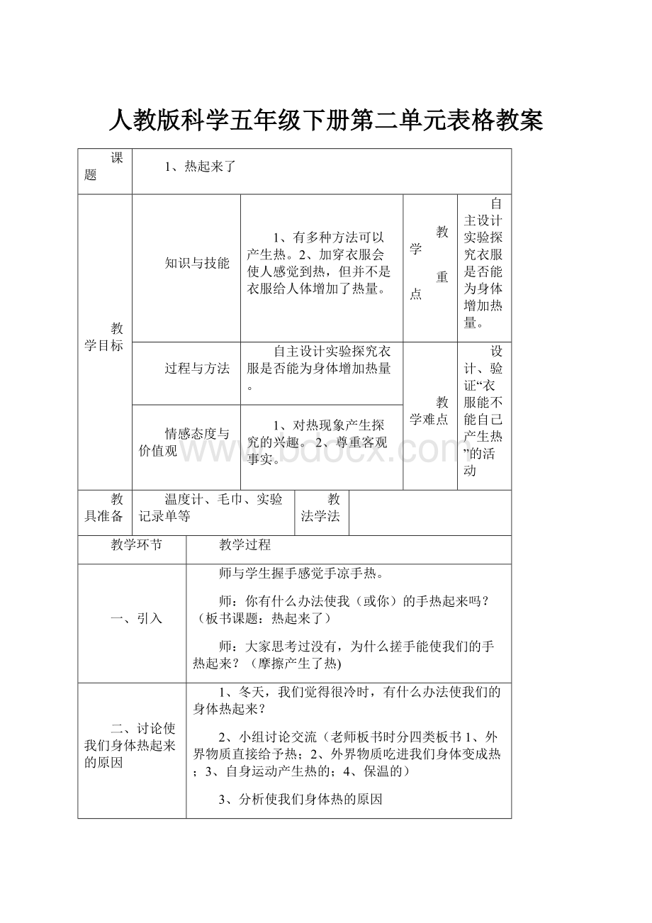 人教版科学五年级下册第二单元表格教案.docx_第1页