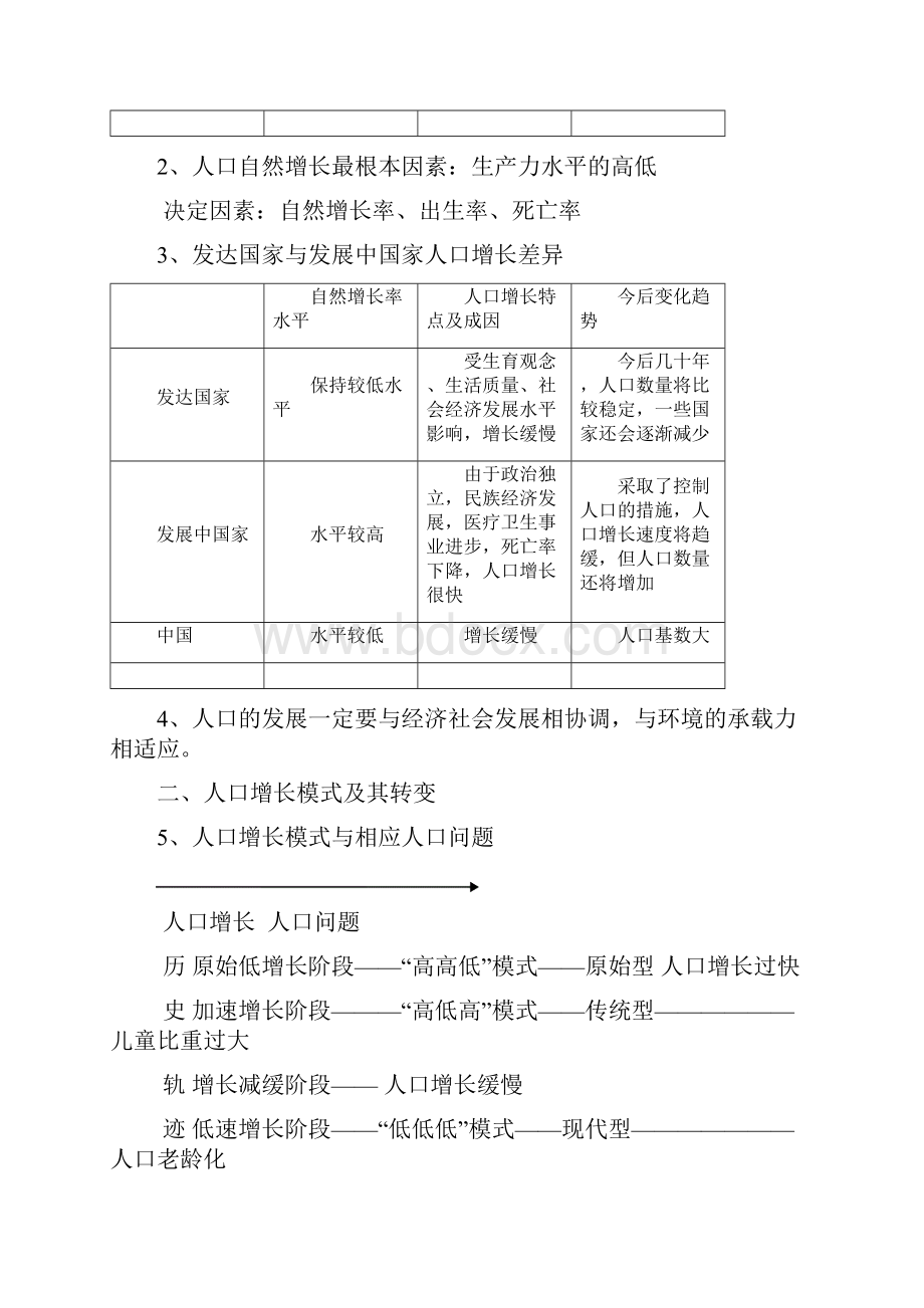 Diayca高中地理必修二期末复习.docx_第2页