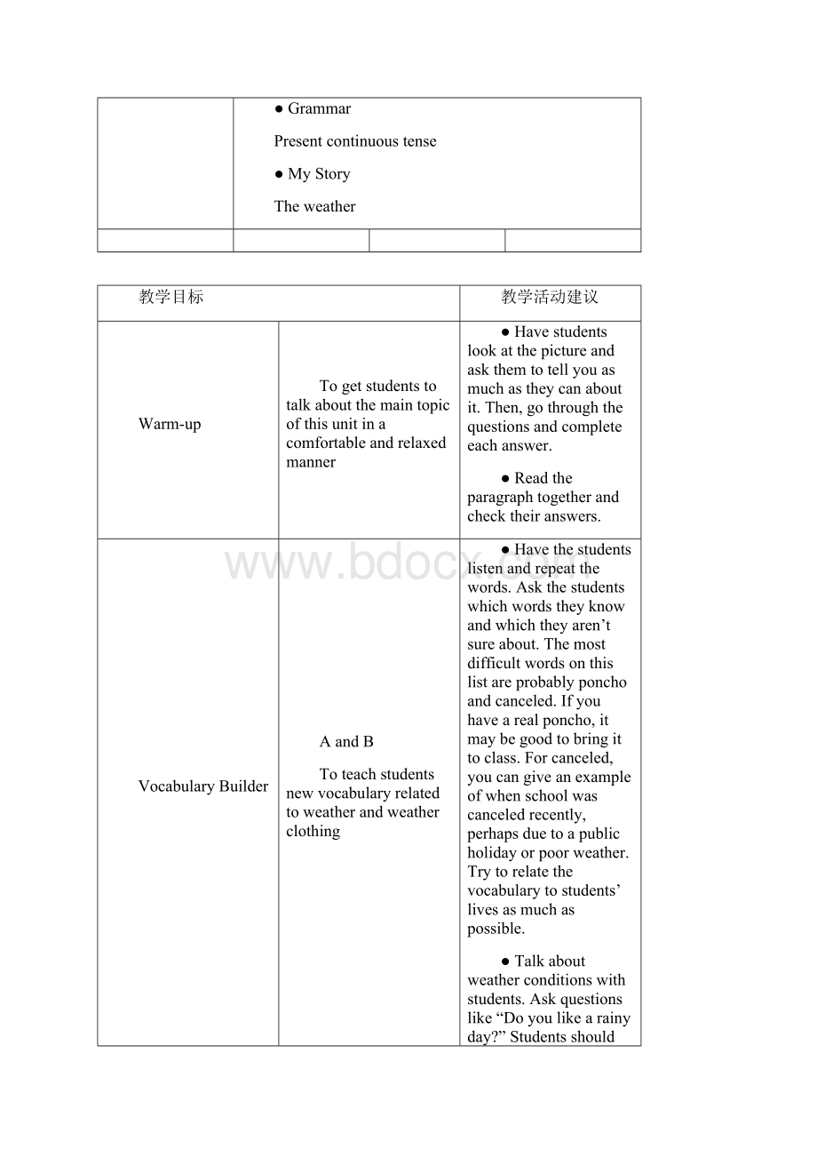 新生代英语基础教程1 Unit 2电子教案.docx_第2页