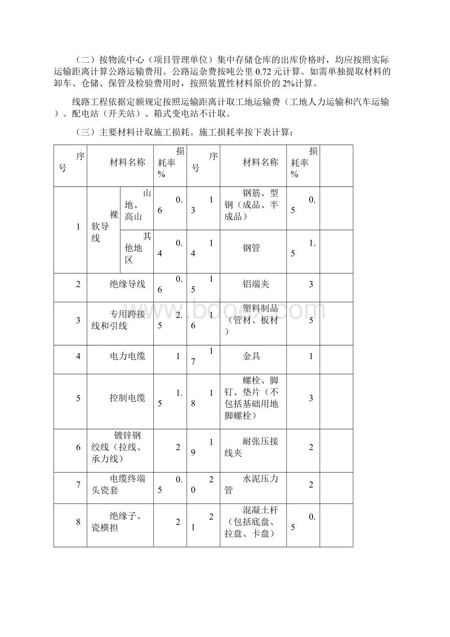 10千伏及以配电工程估概预算编制标准及办法125Word文件下载.docx_第2页