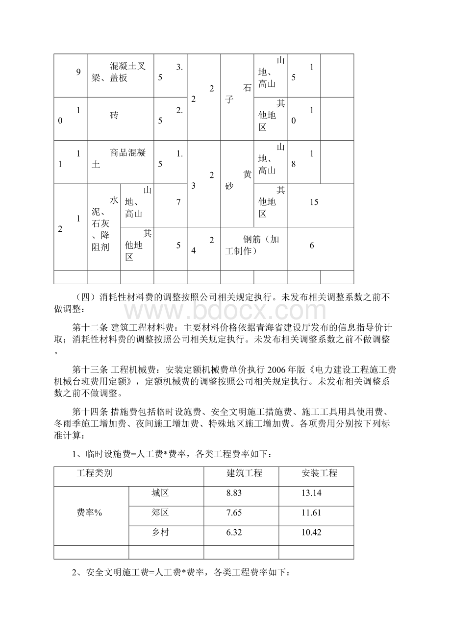 10千伏及以配电工程估概预算编制标准及办法125Word文件下载.docx_第3页