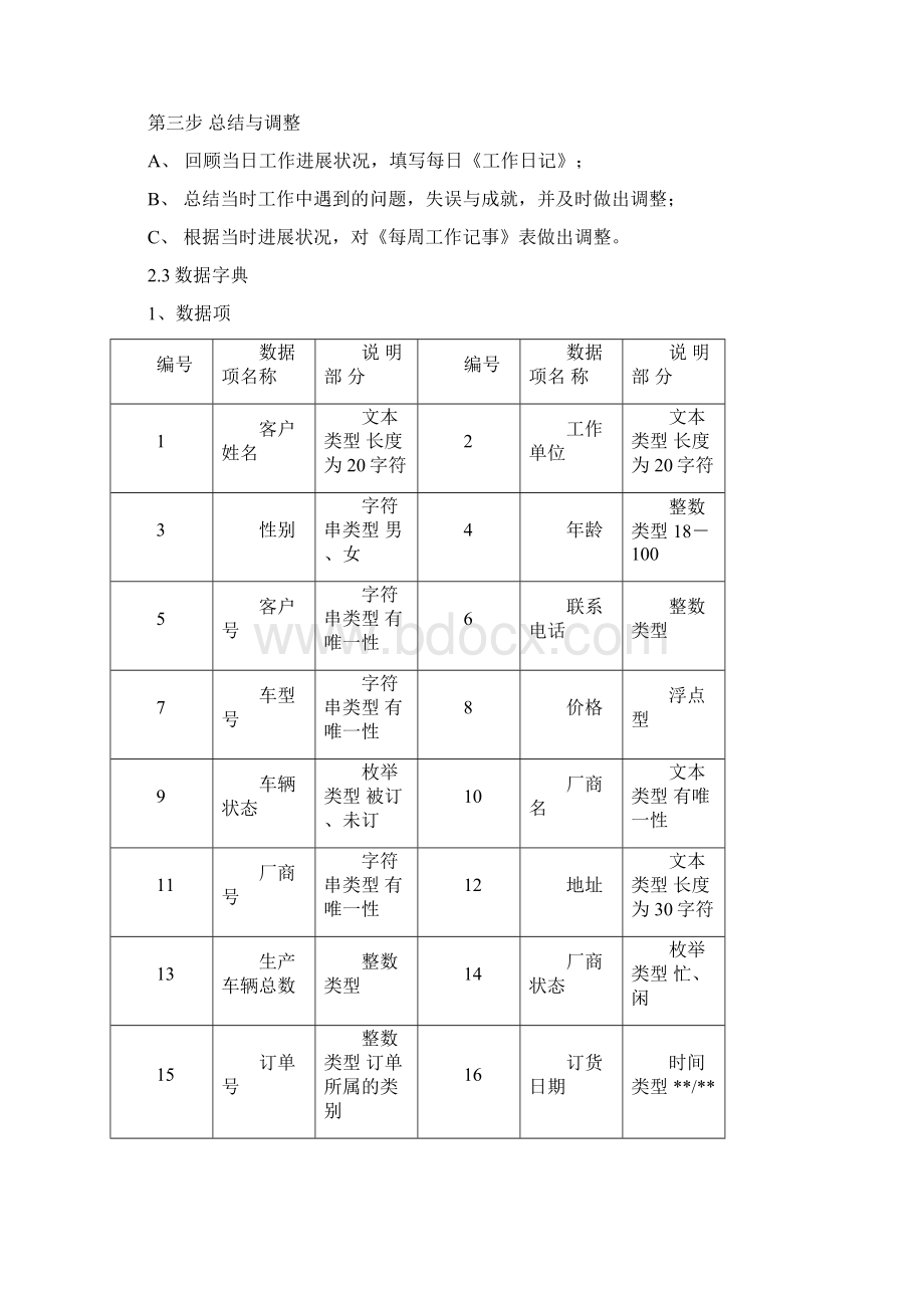 汽车销售管理系统Word文件下载.docx_第3页