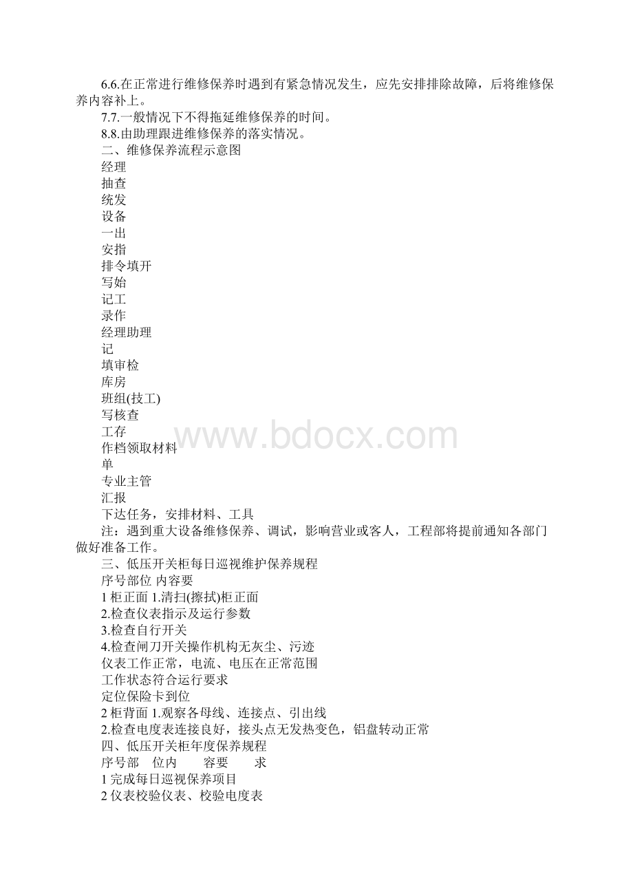 物业工程部维修保养流程完整版.docx_第2页