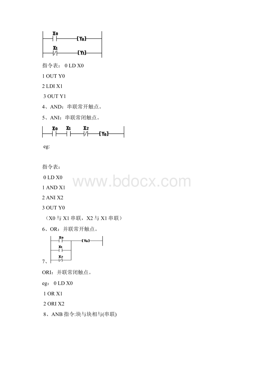 三菱PLC一体化教学资料.docx_第2页