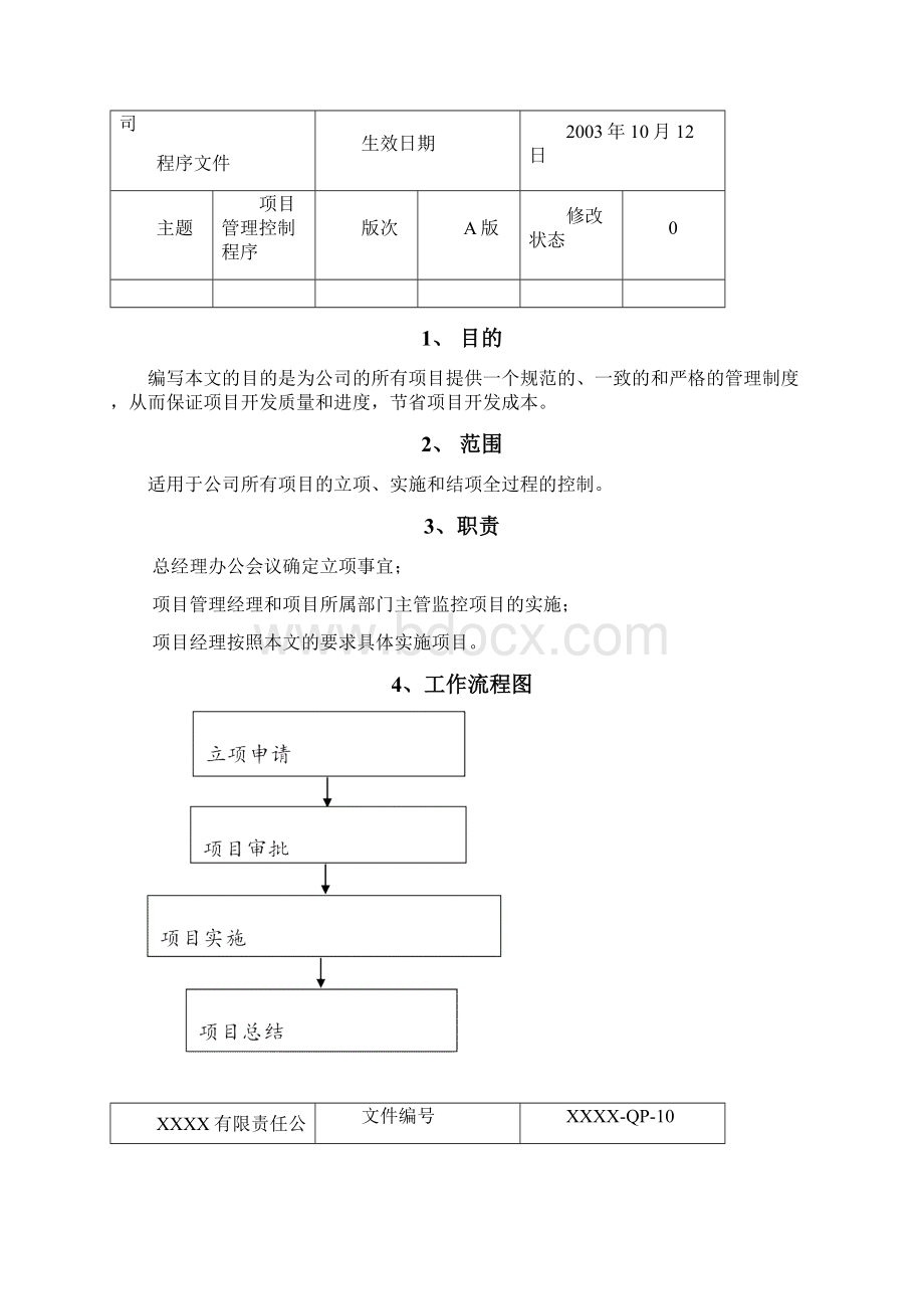 项目管理控制程序.docx_第2页