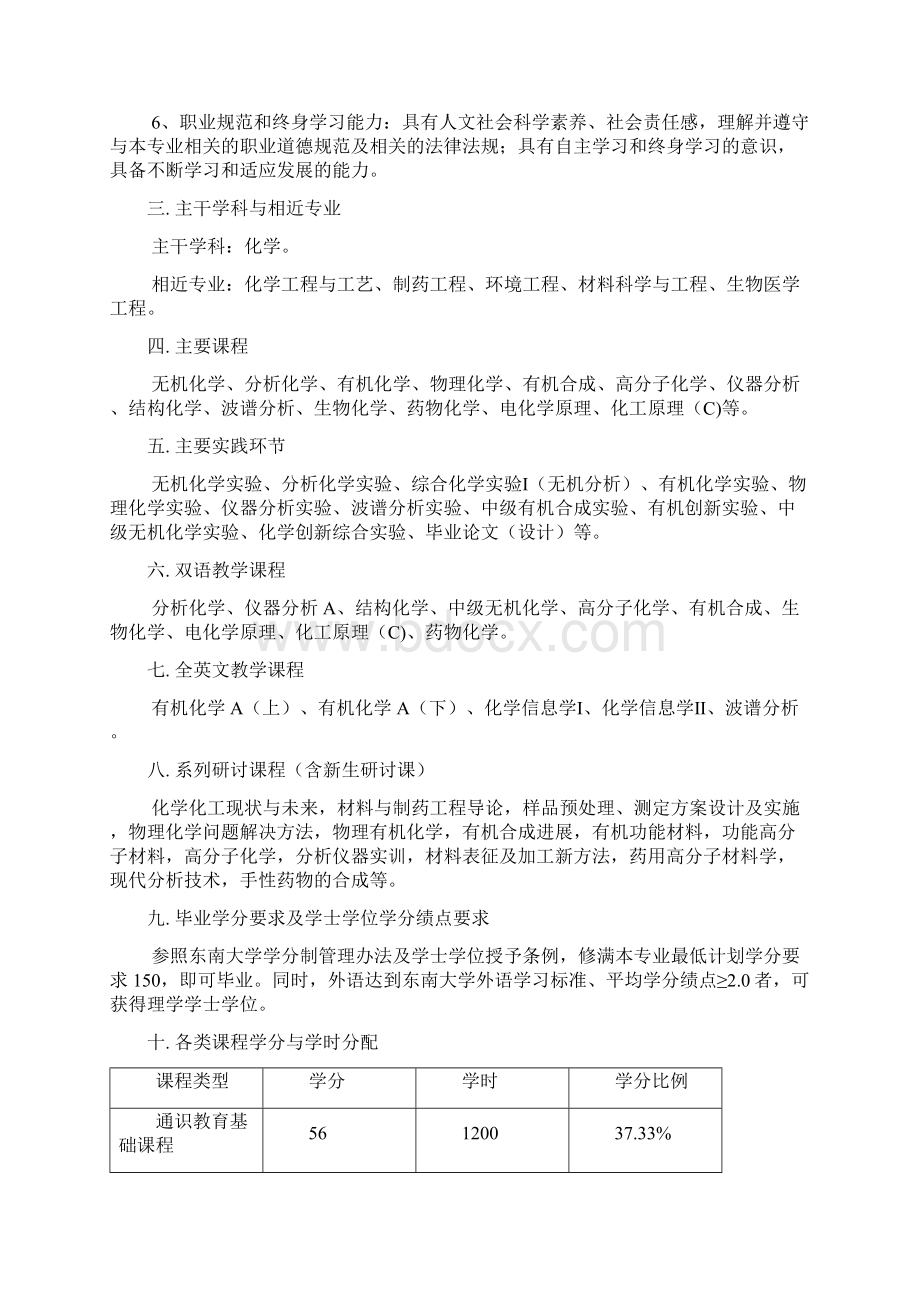 东南大学级化学本科专业培养方案.docx_第2页