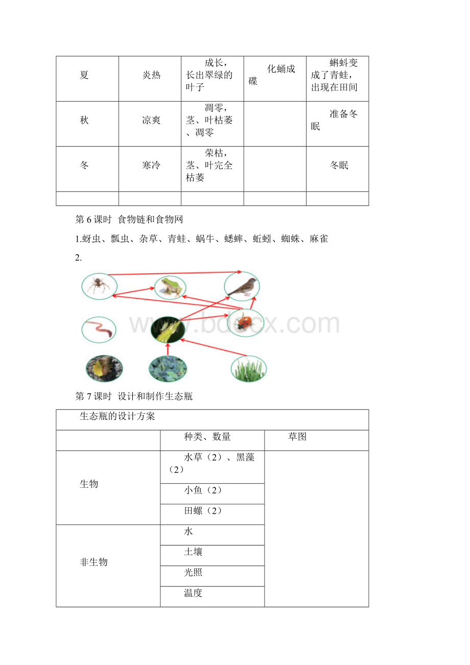 新改版教科版五年级科学下册活动手册参考答案超全.docx_第3页