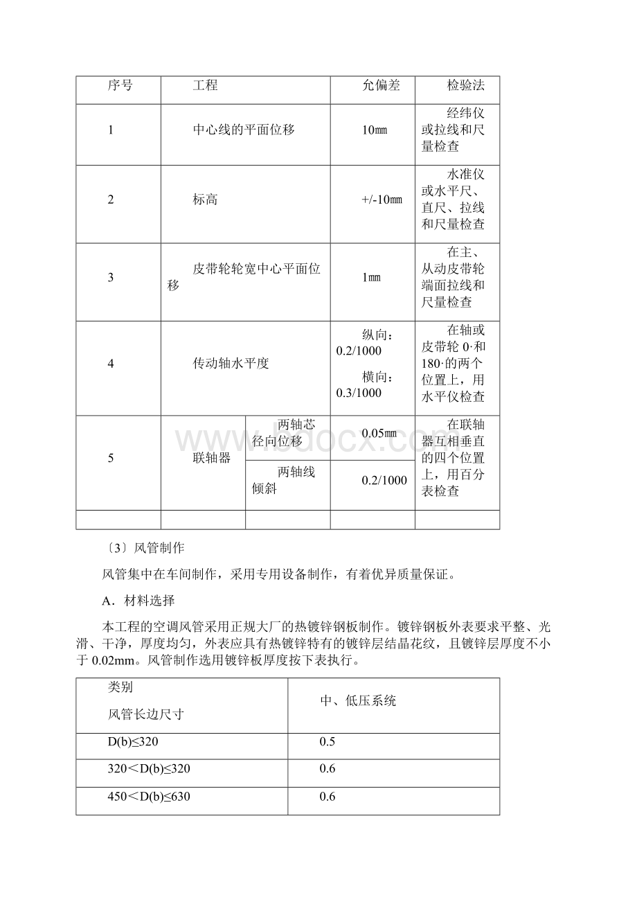 恒温恒湿空调施工组织设计.docx_第2页