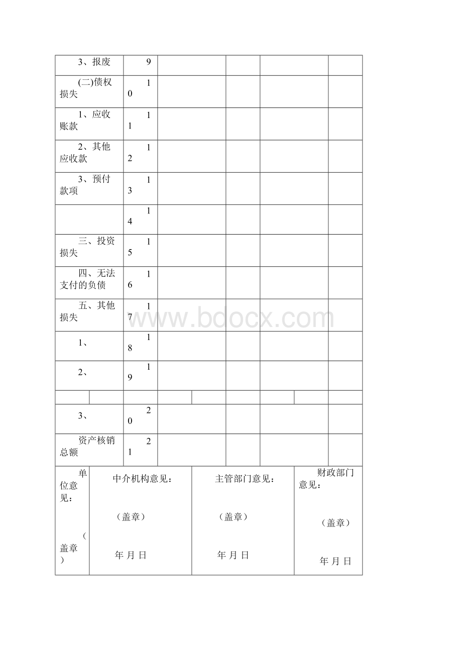 改制事业单位相关表格大全.docx_第2页