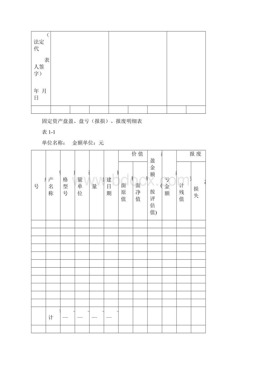 改制事业单位相关表格大全.docx_第3页