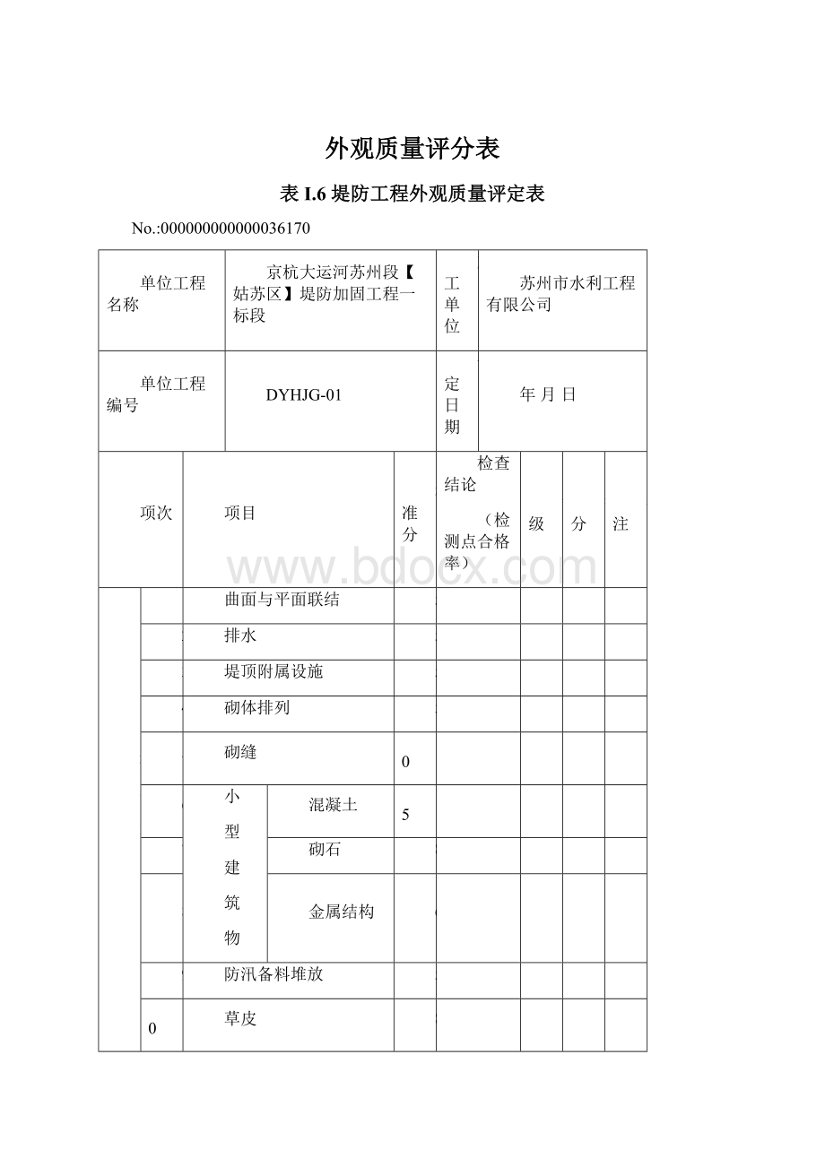 外观质量评分表.docx_第1页