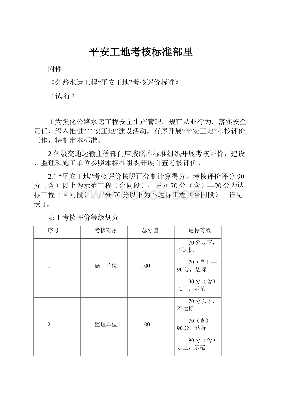 平安工地考核标准部里Word格式.docx_第1页