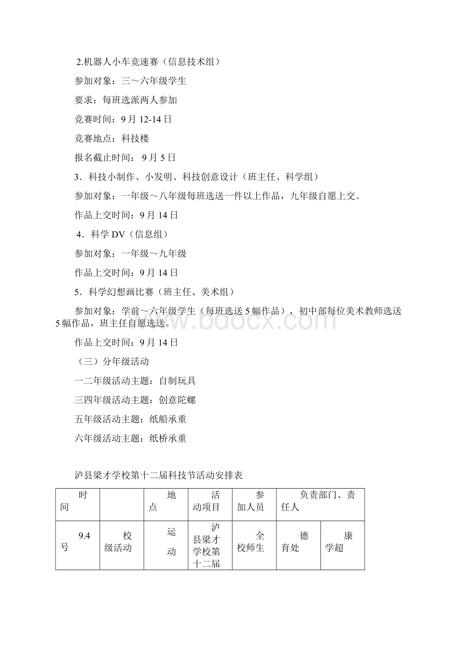 泸县梁才学校第十二届科技节活动方案文档格式.docx_第2页