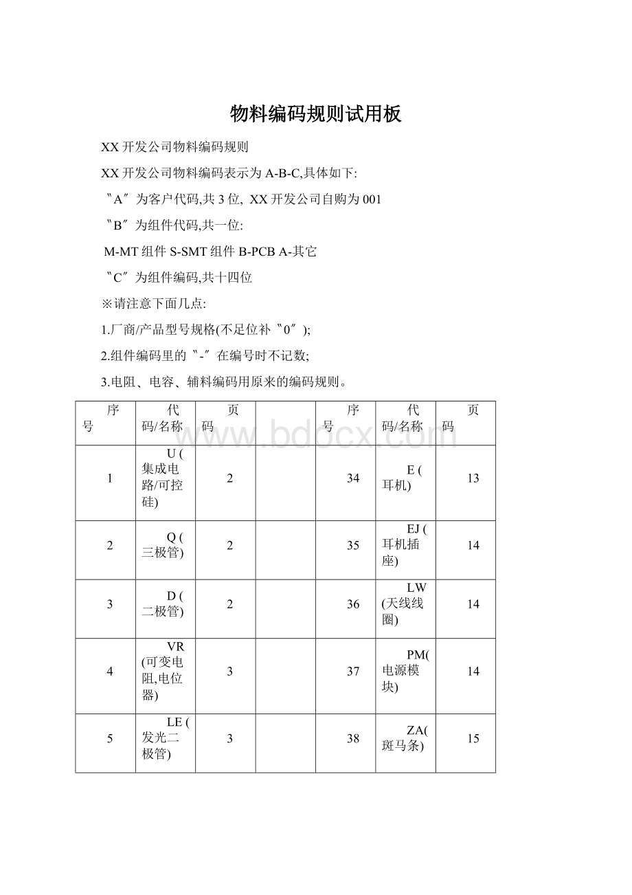 物料编码规则试用板Word文档格式.docx