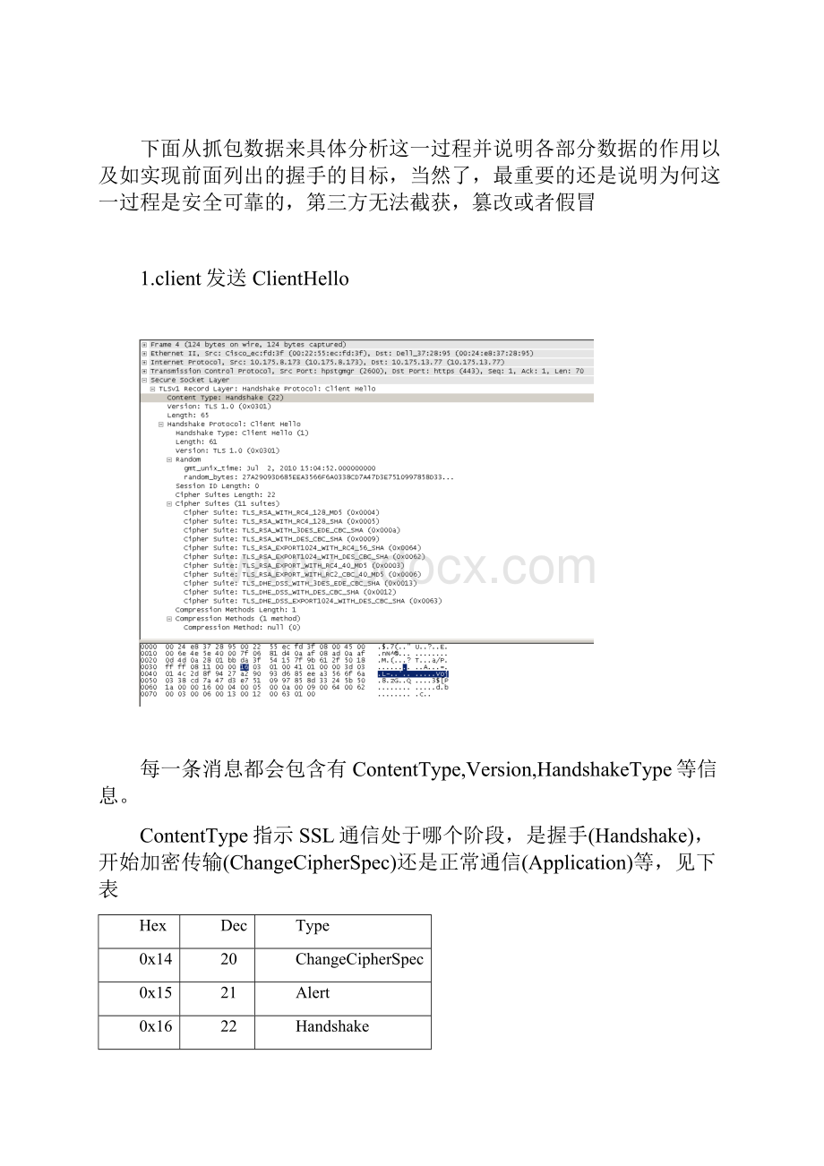 完整word证书的应用之一TCPSSL通信实例及协议分析中Word下载.docx_第2页