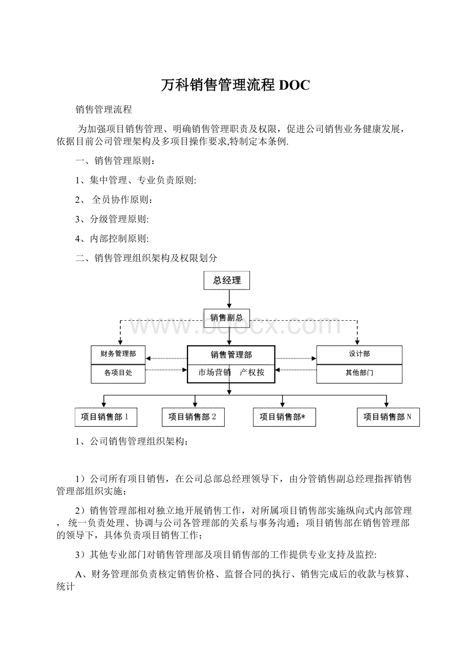 万科销售管理流程DOCWord文件下载.docx_第1页