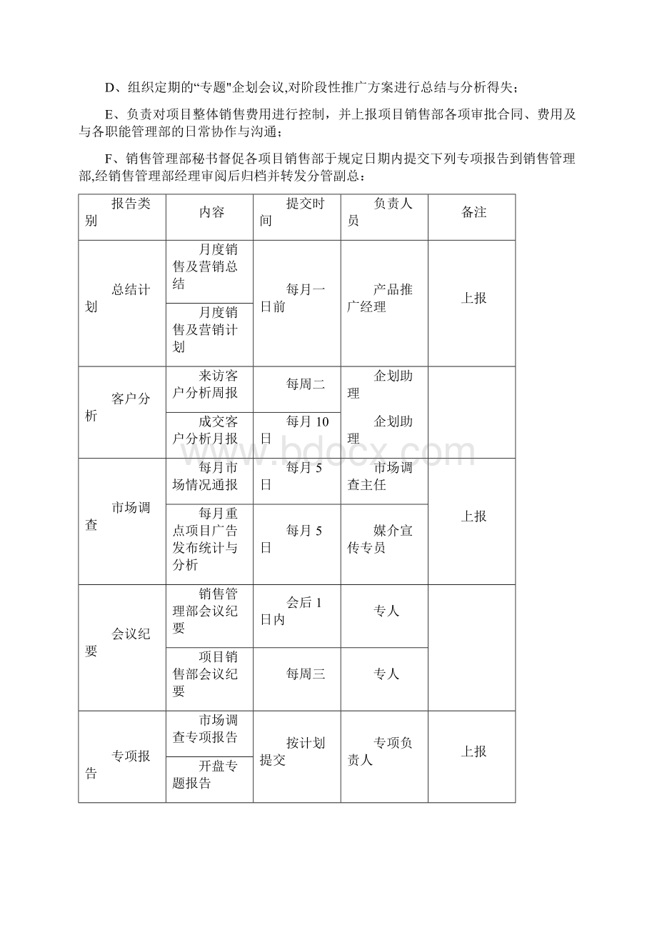 万科销售管理流程DOCWord文件下载.docx_第3页