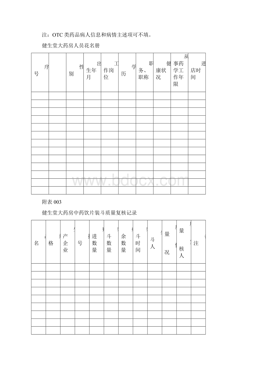 药店拆零药品记录表.docx_第2页