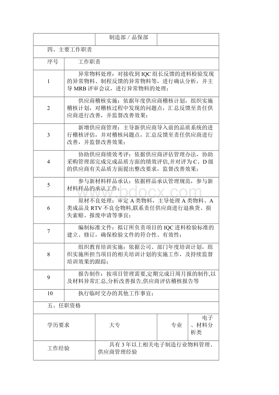 浙大 人力资源开发与管理作业答案文档格式.docx_第3页