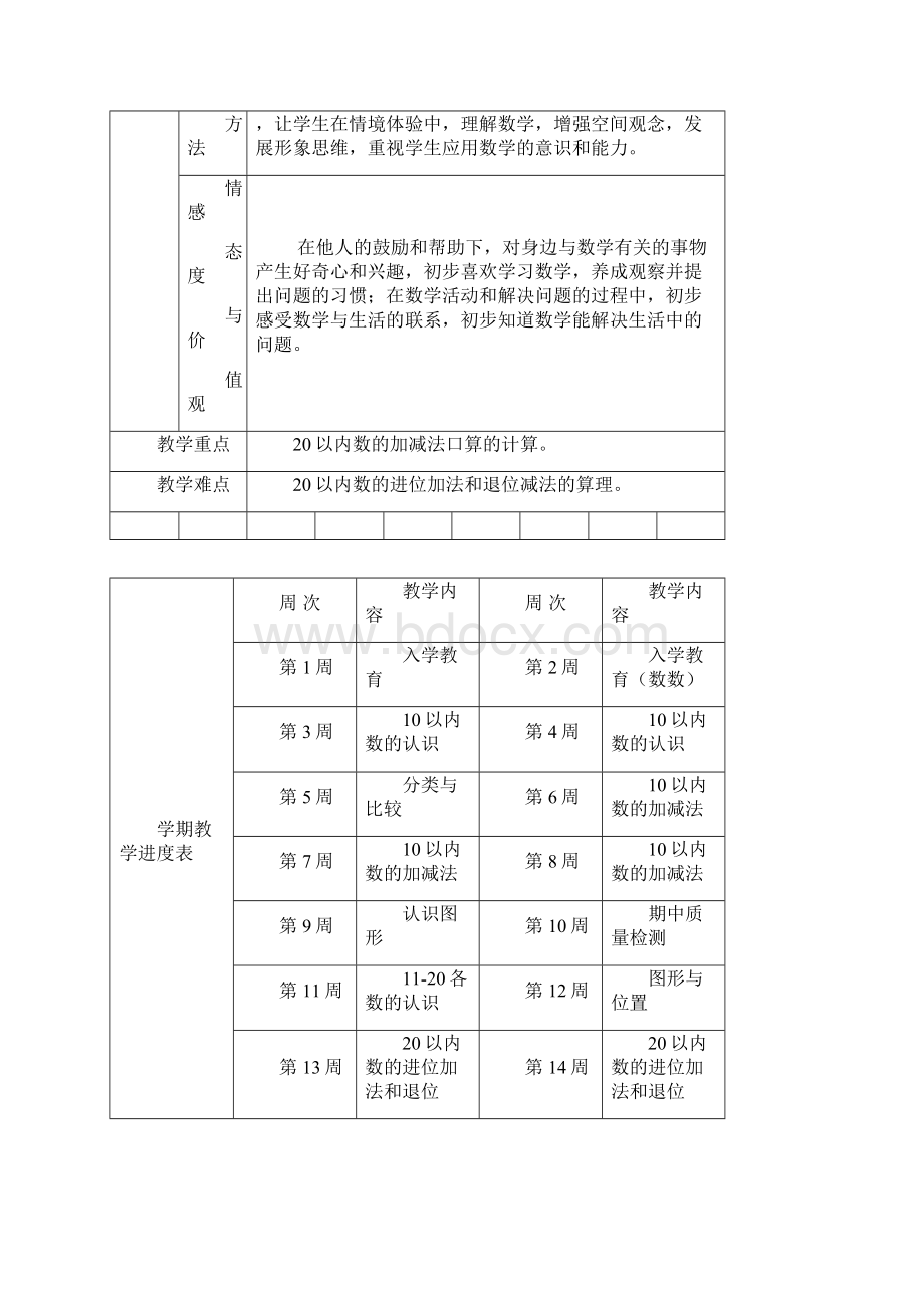 青岛版一年级数学上册全册教案Word文档格式.docx_第2页