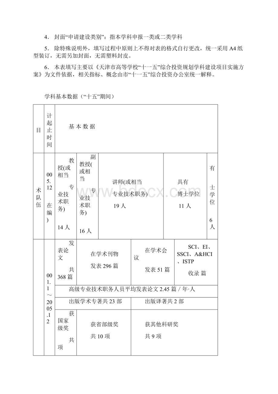 专业特色天财Word格式.docx_第2页