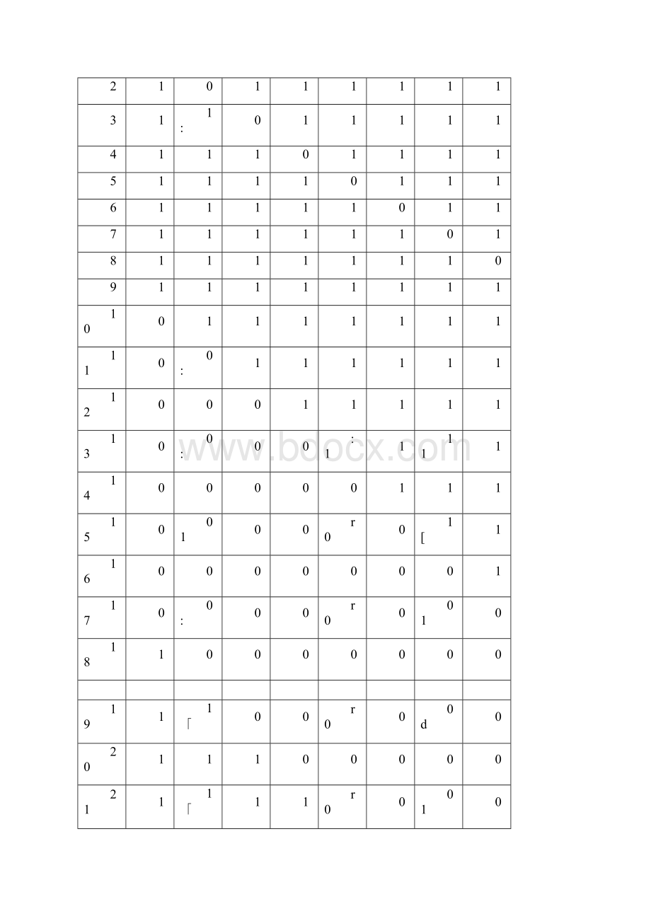 EDA课程设计彩灯控制器Word格式文档下载.docx_第2页