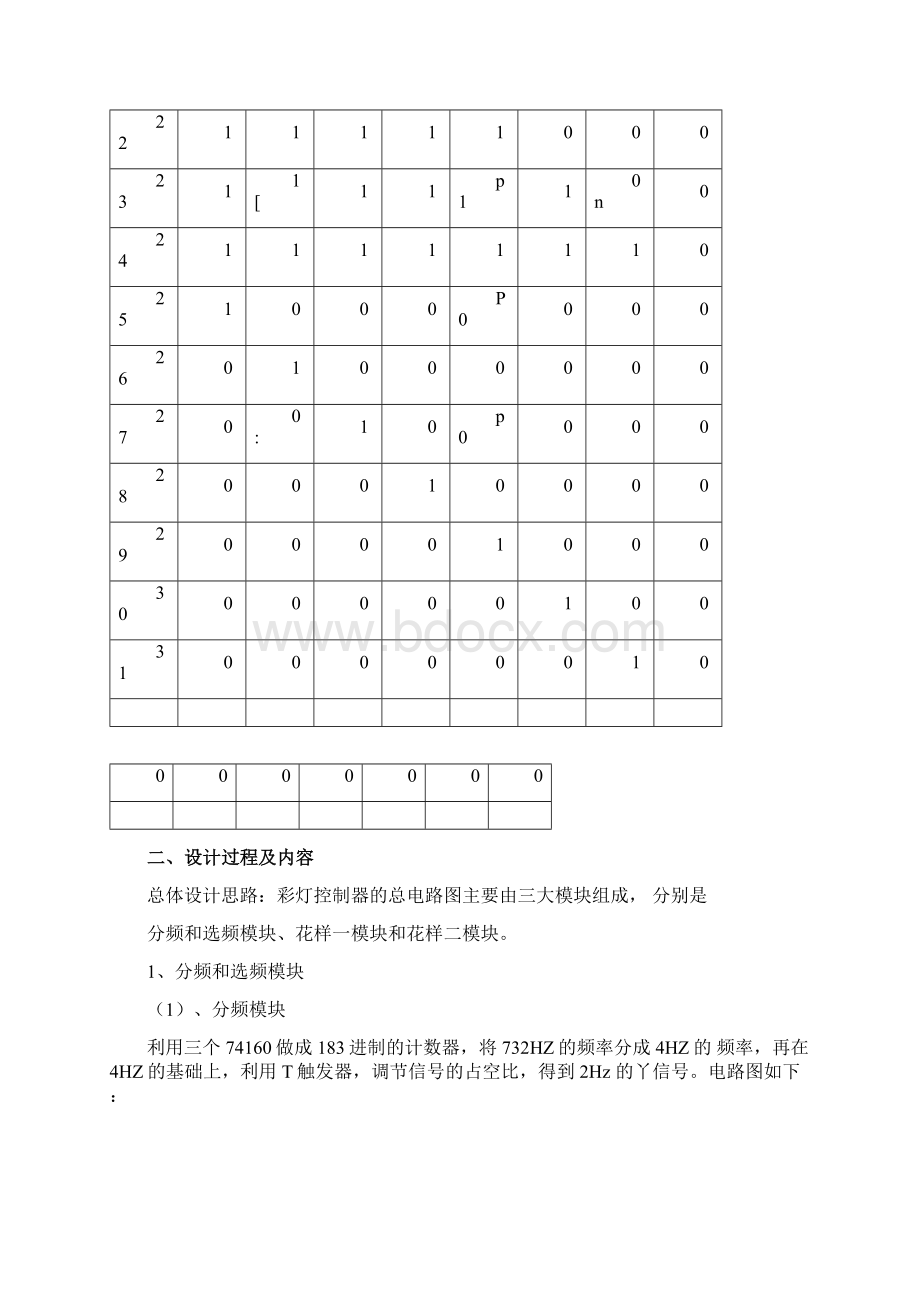 EDA课程设计彩灯控制器Word格式文档下载.docx_第3页