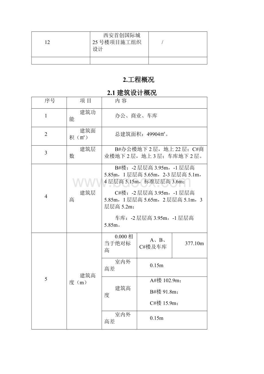 西安首创国际城25号楼项目二标段二次结构施工方案.docx_第2页