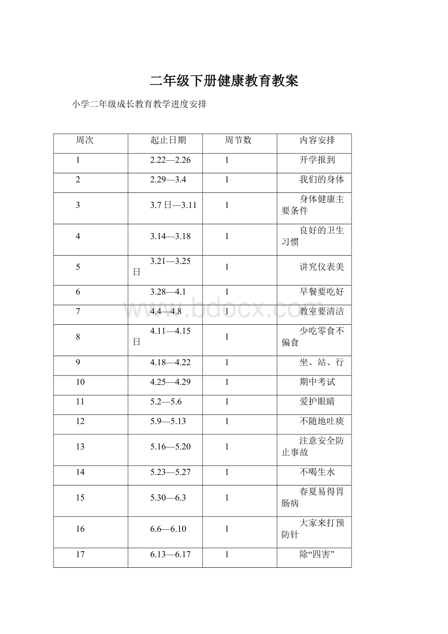 二年级下册健康教育教案.docx_第1页