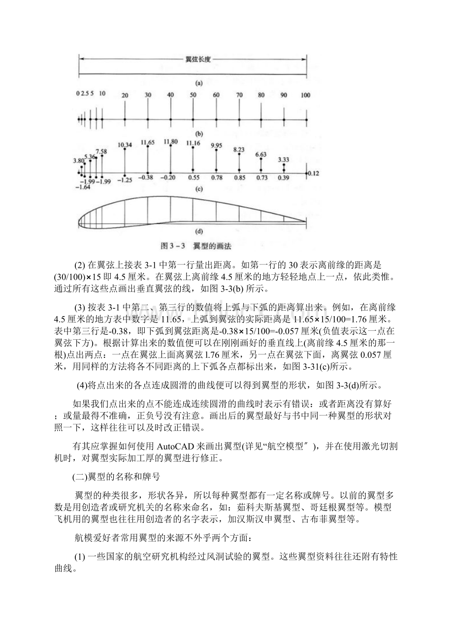 航模DIY群基础知识翼型.docx_第3页