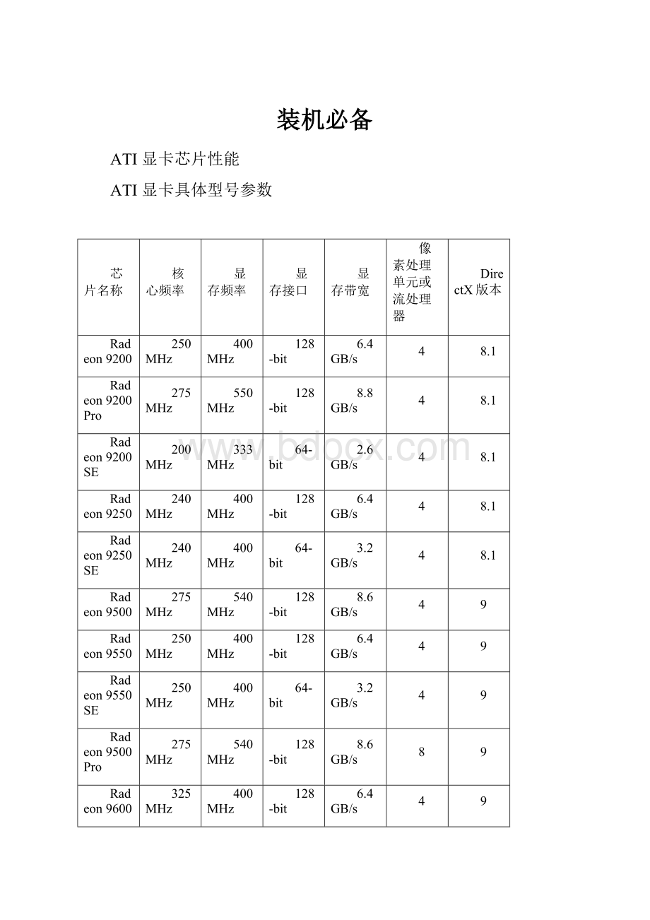 装机必备.docx