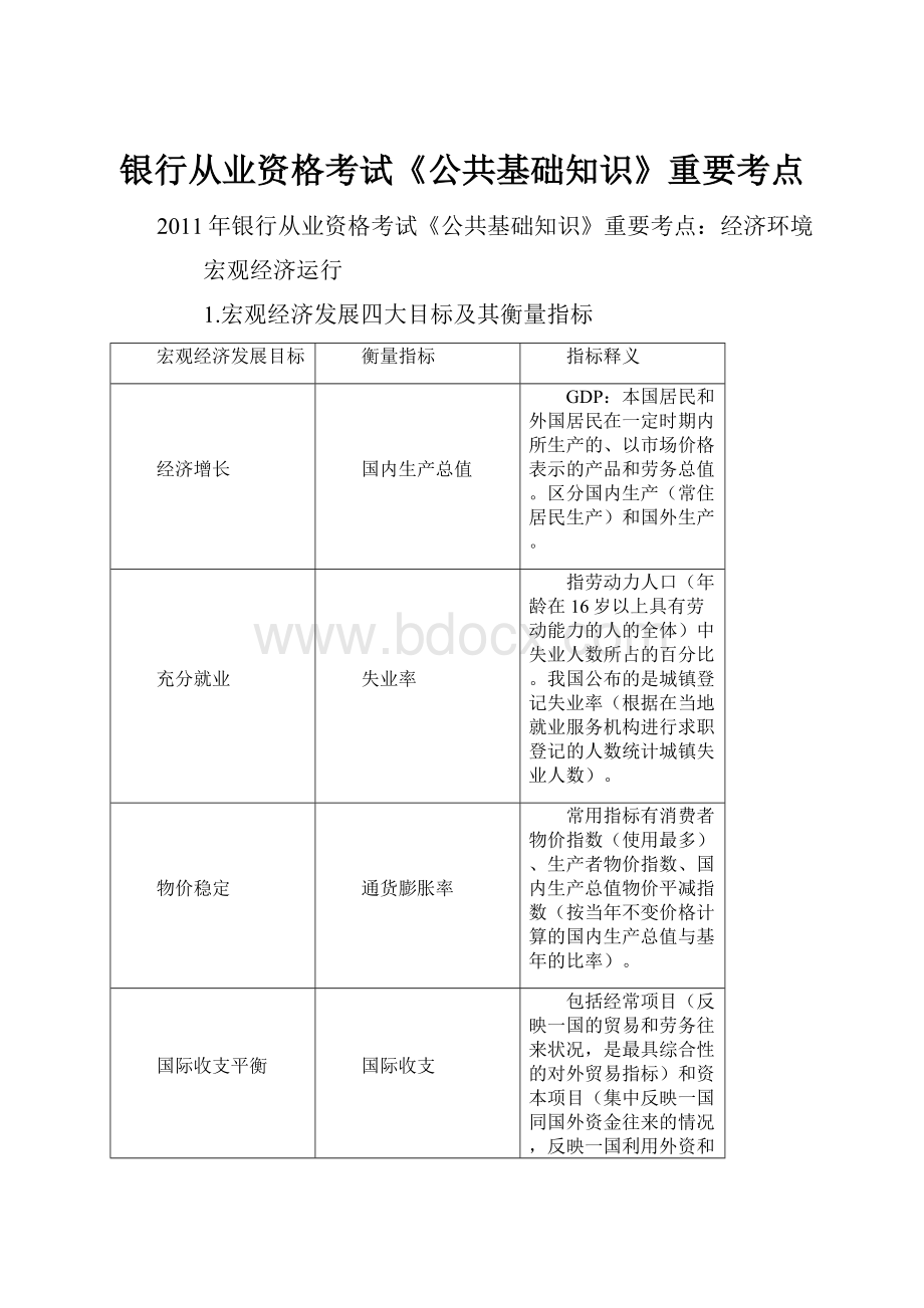 银行从业资格考试《公共基础知识》重要考点Word文档格式.docx