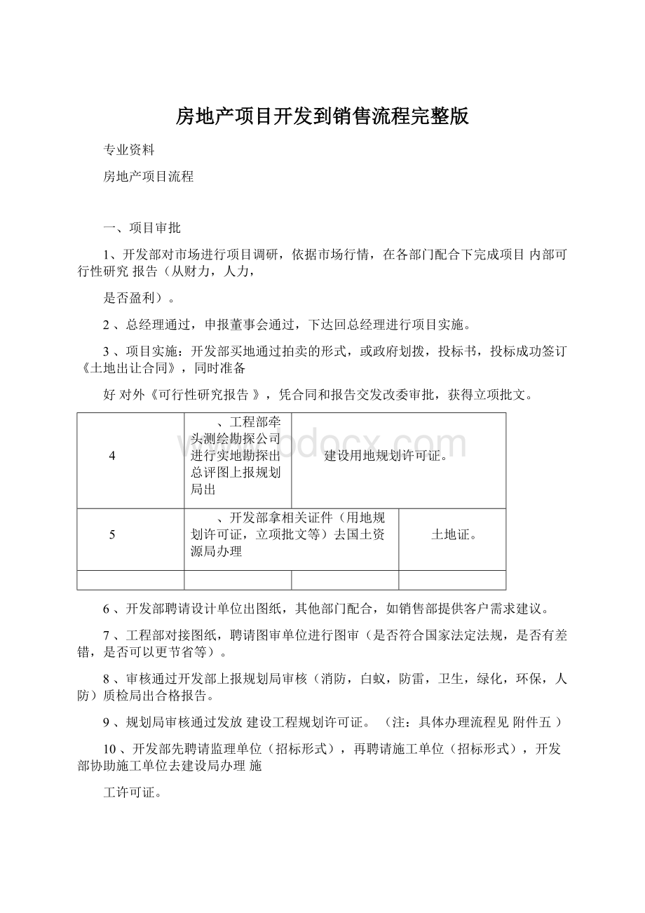 房地产项目开发到销售流程完整版.docx_第1页