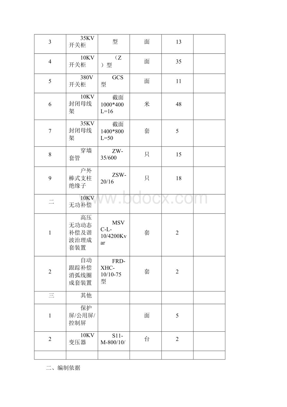 35KV变电所安装监理实施细则Word文档格式.docx_第2页