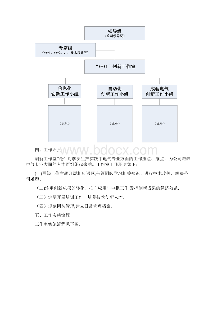 创新工作室方案范本模板.docx_第2页