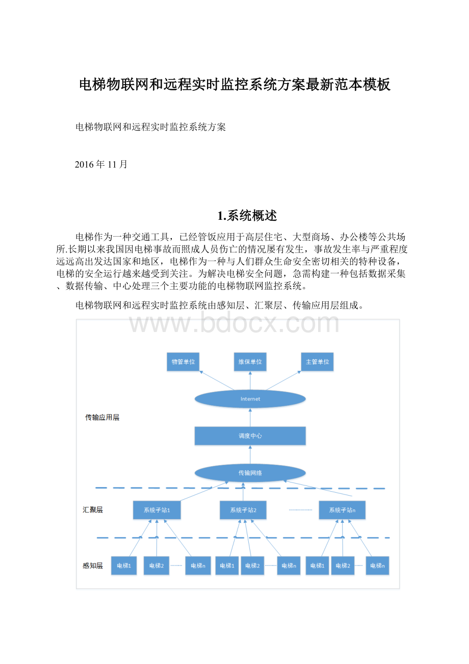 电梯物联网和远程实时监控系统方案最新范本模板Word文件下载.docx