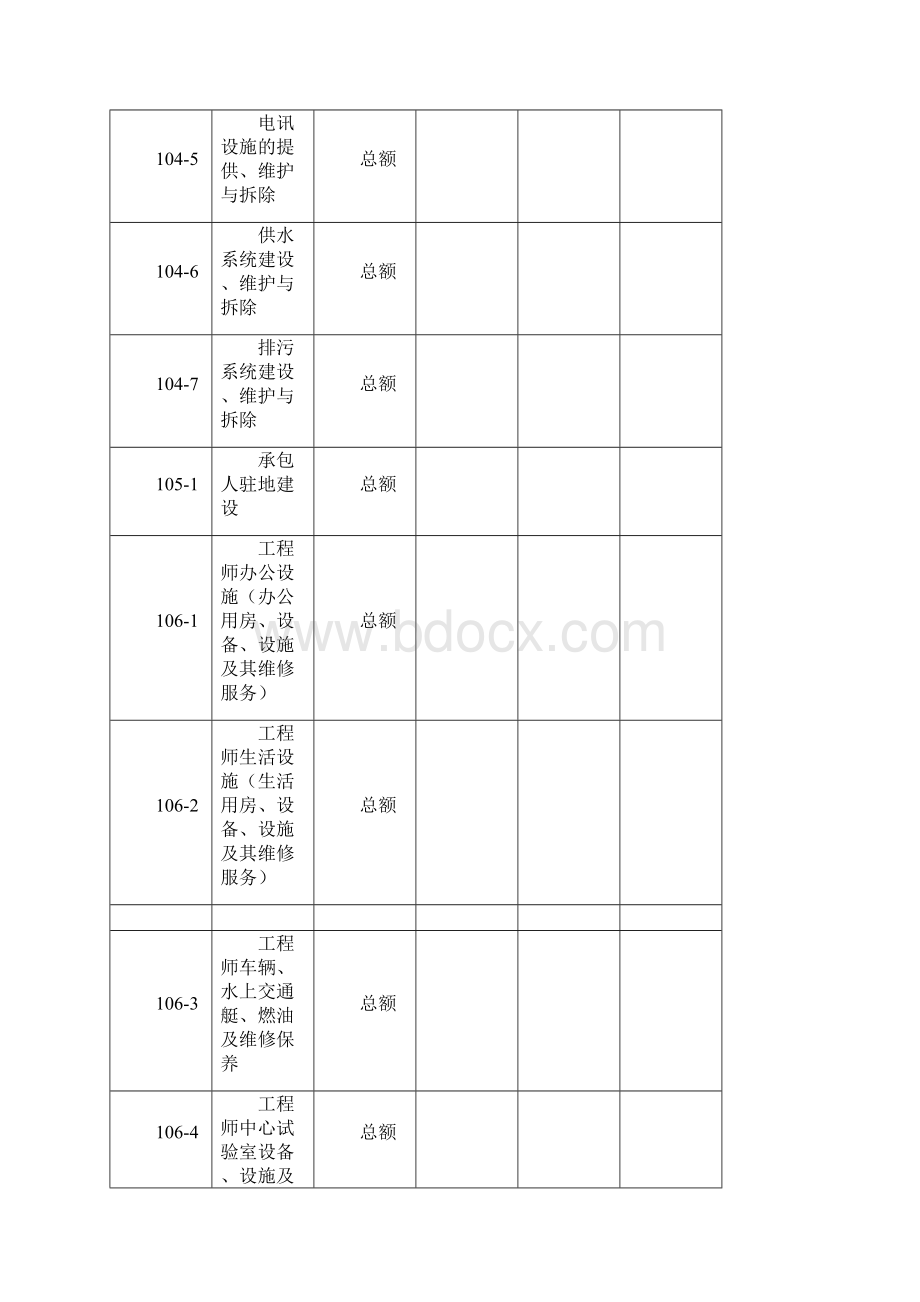 工程项目清单.docx_第3页