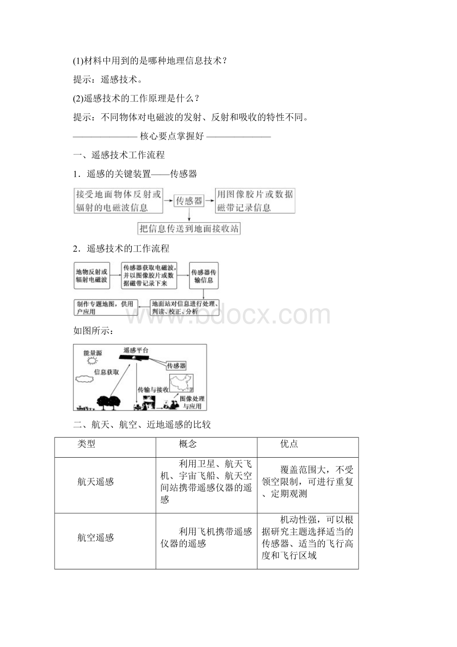 高中地理湘教版必修三教学案第三章 第二节 遥感技术及其应用含答案.docx_第3页