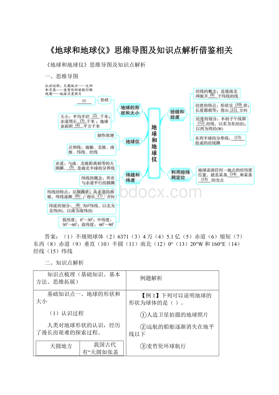 《地球和地球仪》思维导图及知识点解析借鉴相关Word格式.docx