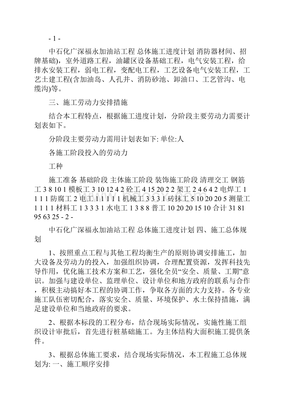 总体施工进度计划文字说明Word格式文档下载.docx_第2页