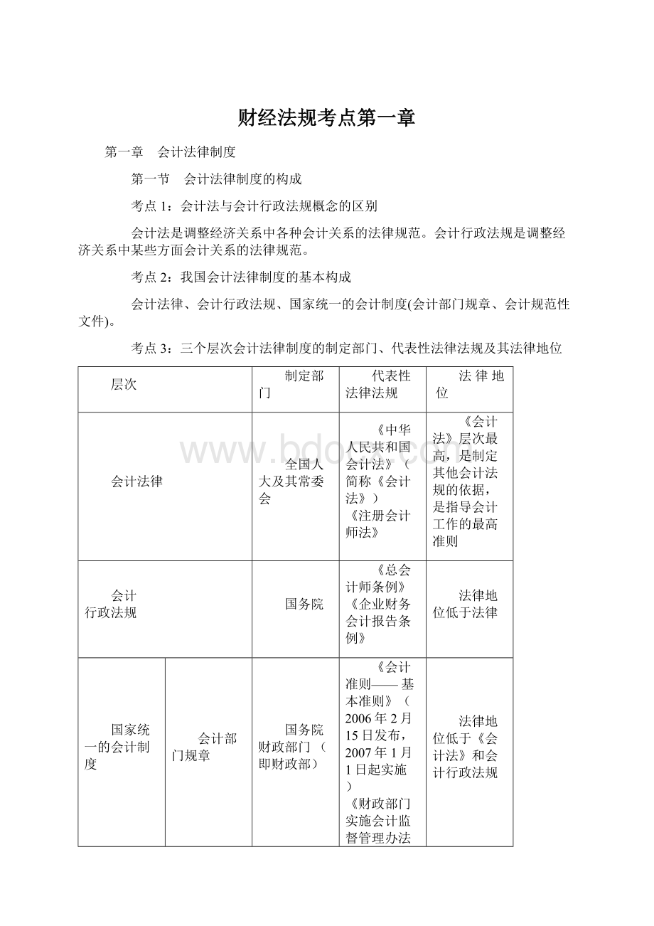 财经法规考点第一章Word文件下载.docx_第1页