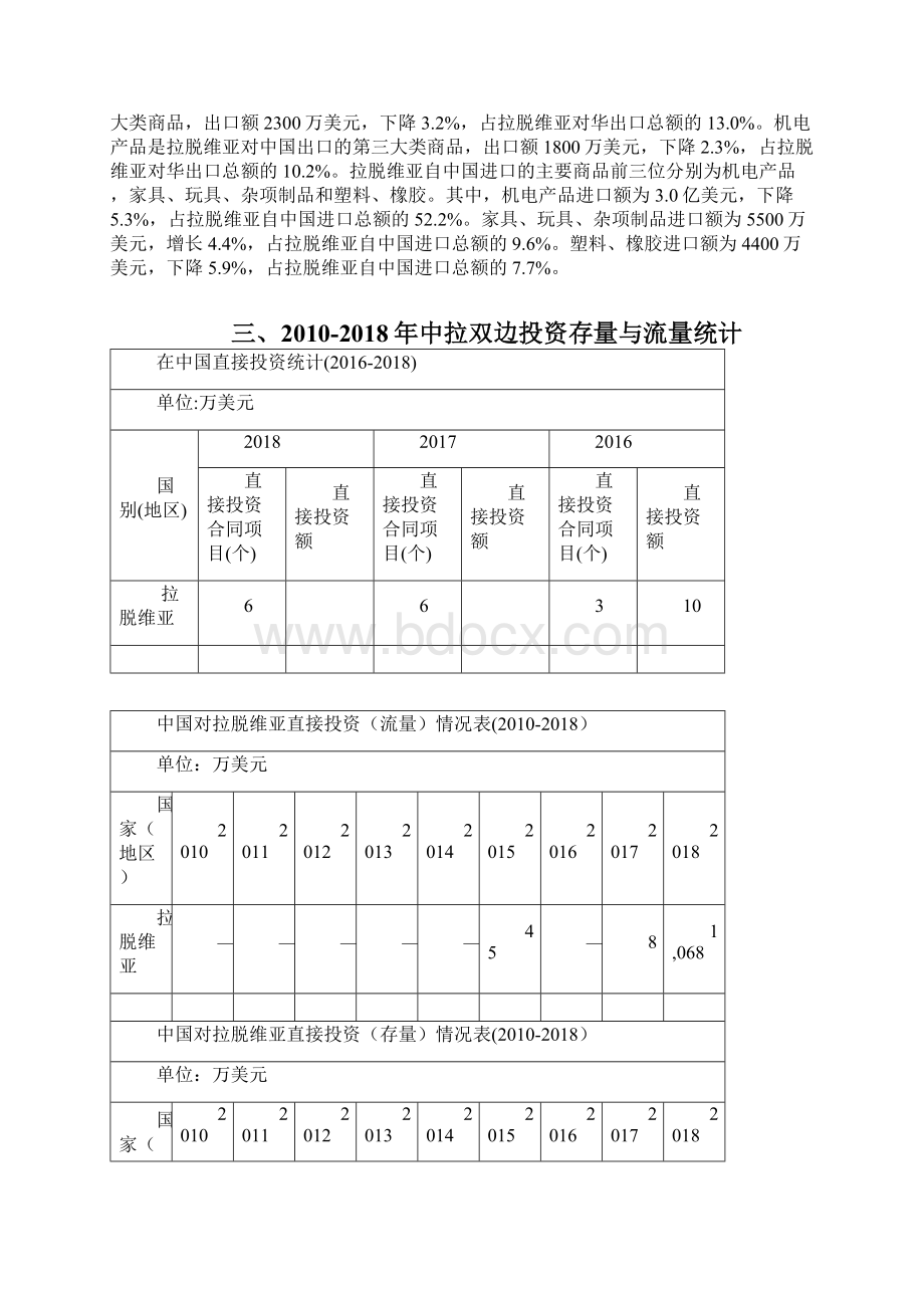 拉脱维亚进出口贸易货物及中拉双边贸易和投资概况Word文档格式.docx_第2页