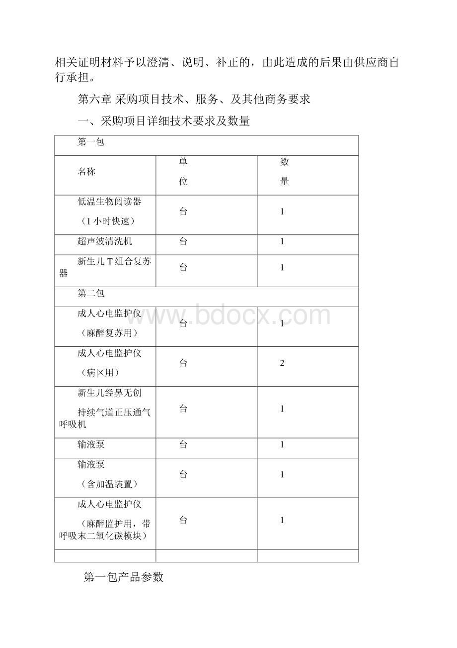 资格条件要求及应当提供的证明材料.docx_第3页