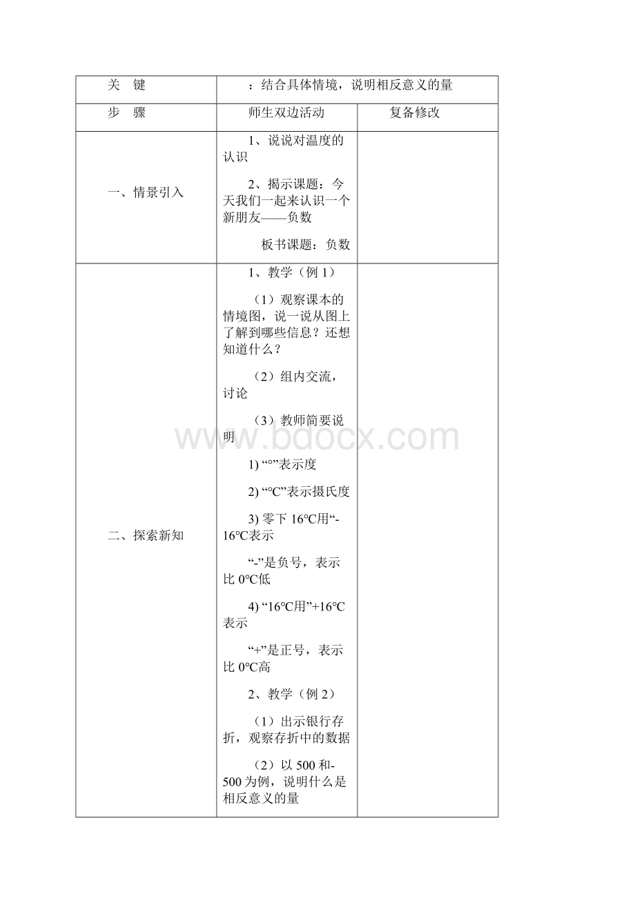 最新人教版六年级数学下册教案表格式.docx_第2页