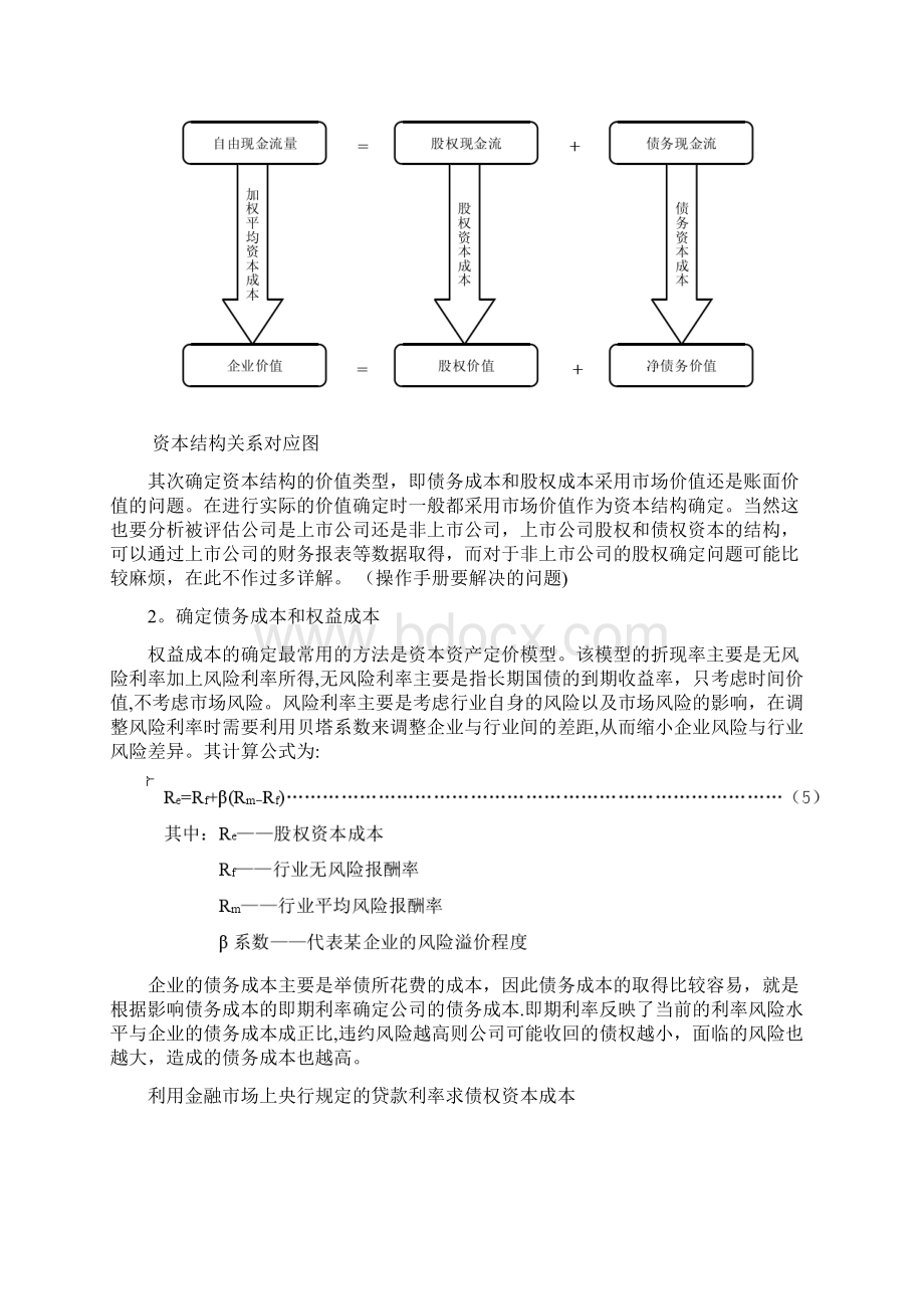 自由现金流折现模型Word格式文档下载.docx_第3页