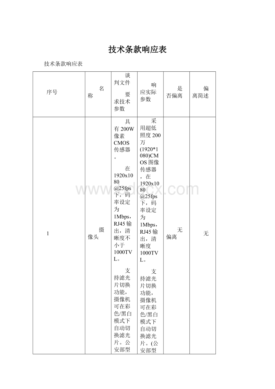 技术条款响应表.docx